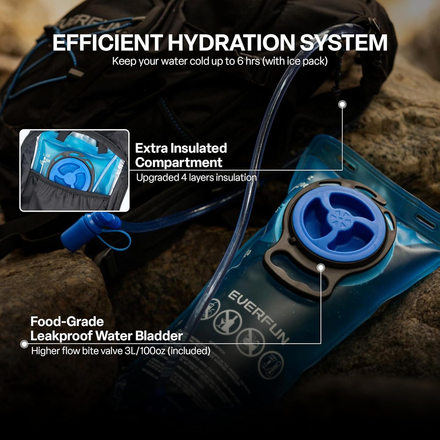 Everfun Hydration Backpack 18L with Water Bladder 2L/3L Hiking Water Backpack Women Men Hydration Pack Insulated Lightweight Day Hydropack with Storage for Hiking, Biking, Running, Festival