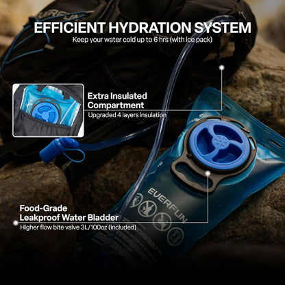 Everfun Hydration Backpack 18L with Water Bladder 2L/3L Hiking Water Backpack Women Men Hydration Pack Insulated Lightweight Day Hydropack with Storage for Hiking, Biking, Running, Festival