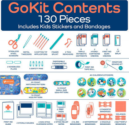KeepGoing Travel First Aid Kit for Kids – 130 Pc. for Car, Home, Purse, Diaper Bag & Backpack with Latex-Free Bandages - Mini First Aid Kit Travel Size TSA-Approved