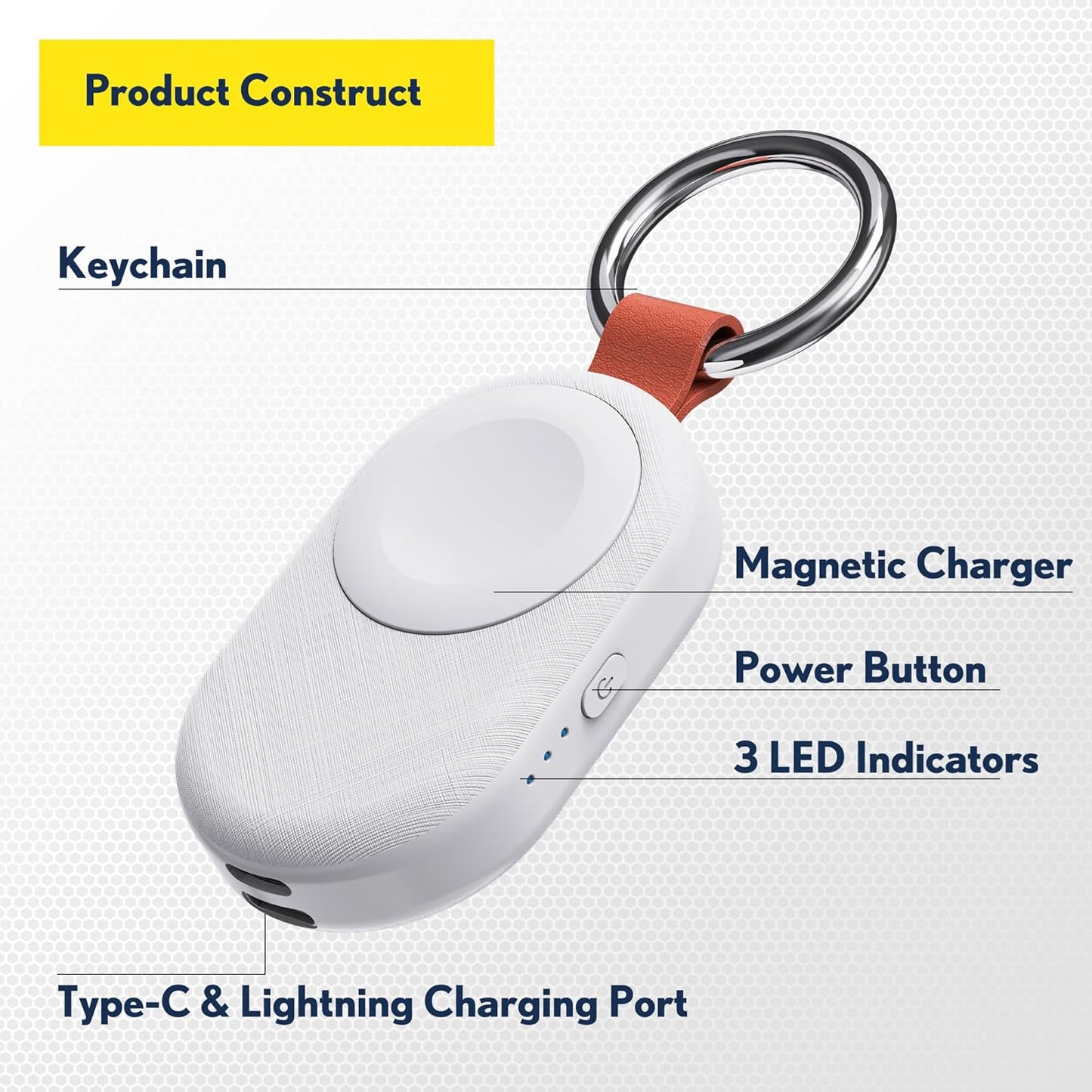 PZOZ Portable Apple Watch Wireless Travel Charger, 1200mAh Power Bank iWatch Fast Charging with Keychain Car, Adapter Compatible with Series Ultra 10 9 8 7 6 5 4 3 2 SE (White)