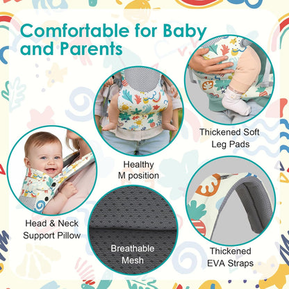 Newborn Baby Front Carrier Backpack, Toddler Baby Body Carrier, 7-66 Lbs Ergonomic Design, Lumbar Support, Lightweight
