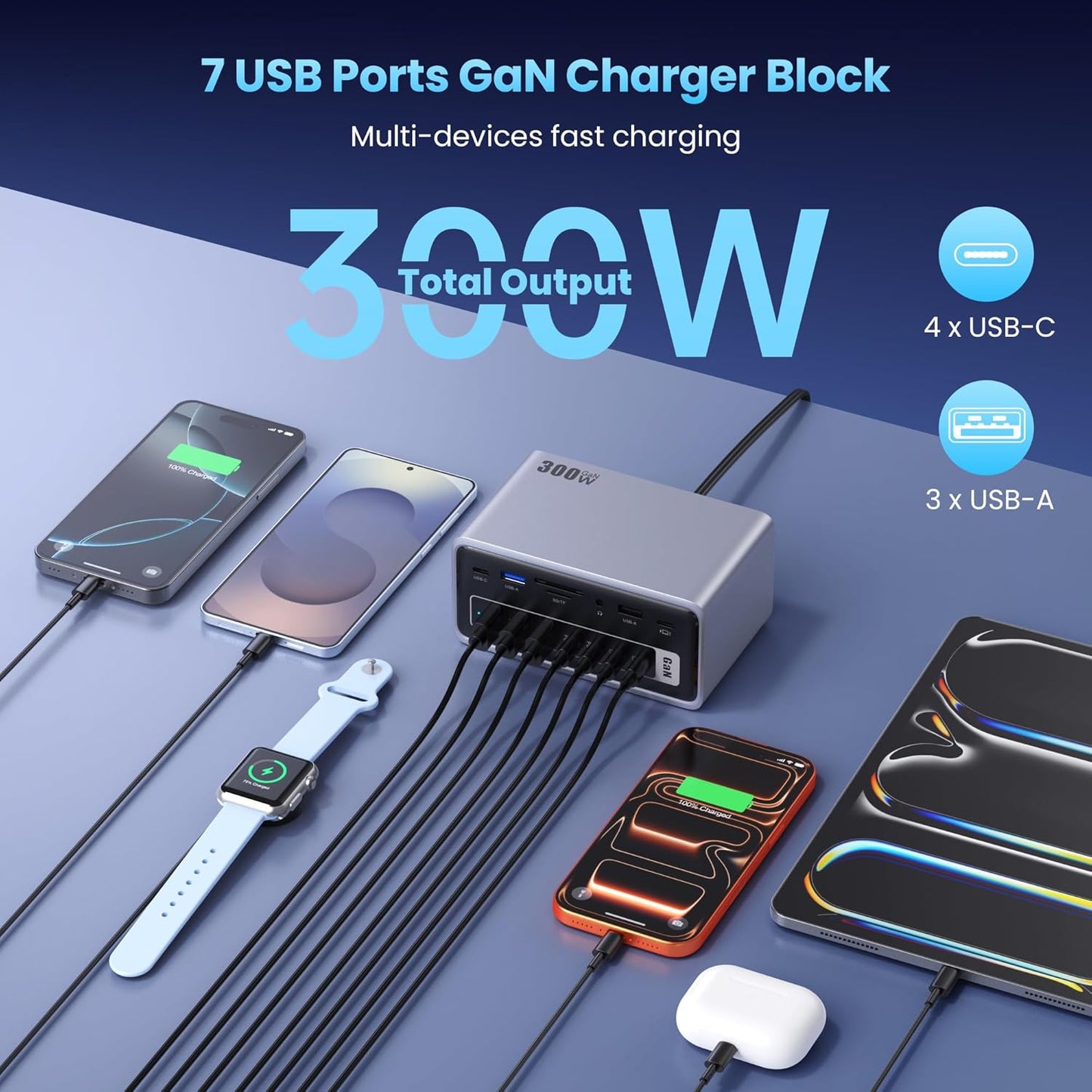 20-in-1 300W Charging Station,USB Docking Station Triple Display USB C Hub with 2x4K HDMI,DP,VGA,Ethernet,7 USB A/C Ports,5Gbps USB A/C Ports,SD/TF,Audio,100W PD Fast Laptop Charger for Windows/macOS