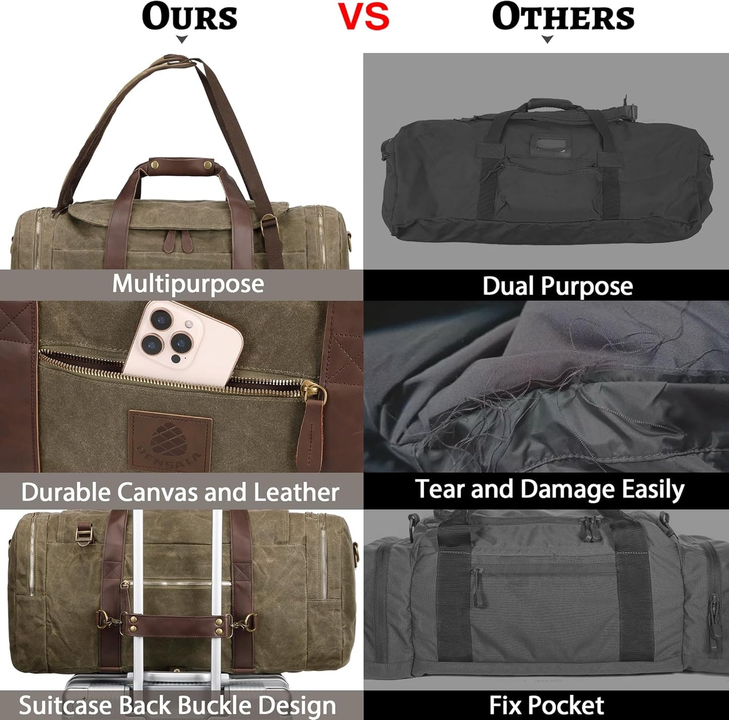 50L Duffle Bag for Men, Nomad Waxed Canvas Travel Duffel Bag Vintage Genuine Leather Travel Handbag Upgraded Weekender Overnight Backpack with Shoes Compartment (Vintage Grey)