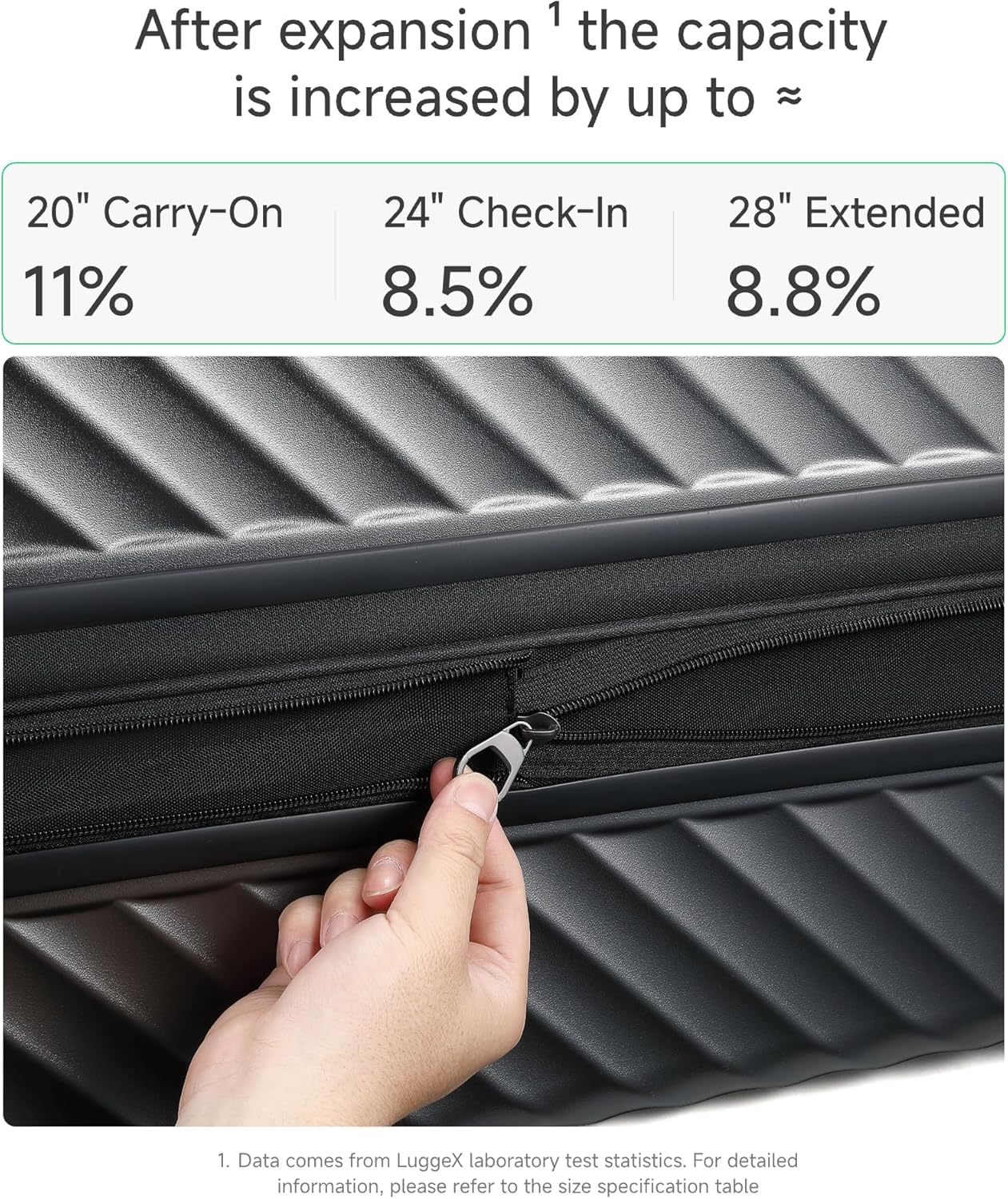 LUGGEX Luggage with Spinner Wheels, Polycarbonate Expandable Hard Shell Suitcase, Checked Medium 24 Inch, Charcoal Metallic