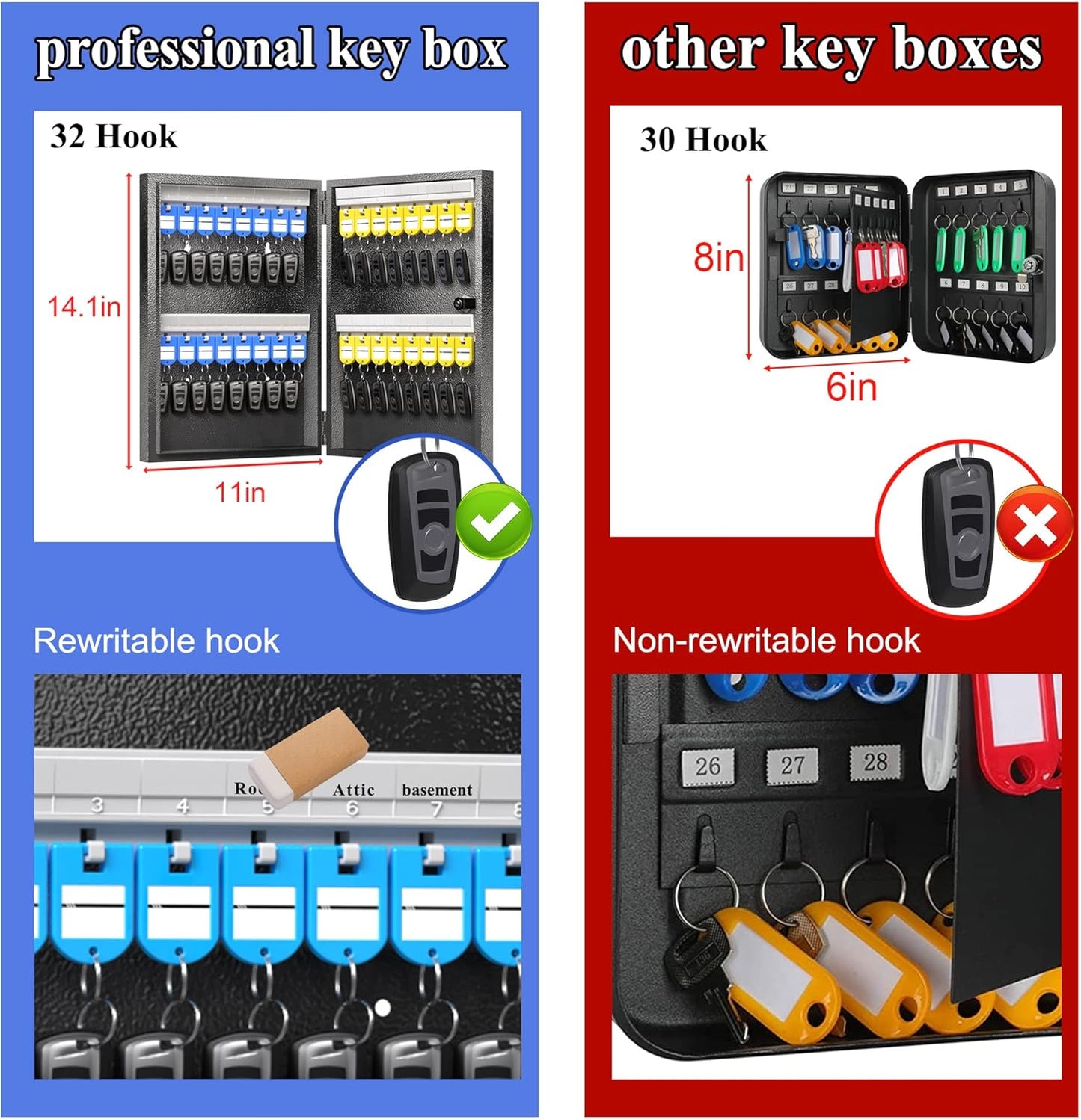 32 Key Cabinet Organizer, Lock Box, Security Storage for Valets, Hotels, Car and House Keys, Key Keeper Box - Black