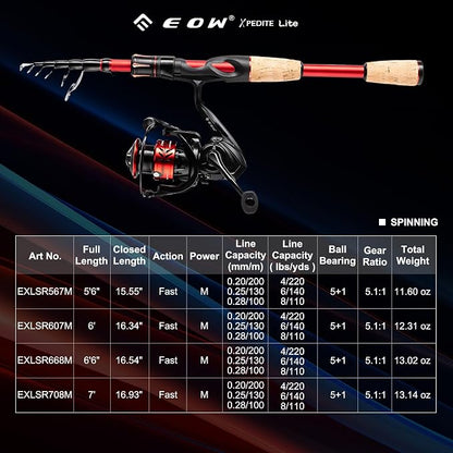 EOW XPEDITE LITE Portable Telescopic Fishing Rods & Combo, Spinning & Casting - Image 2