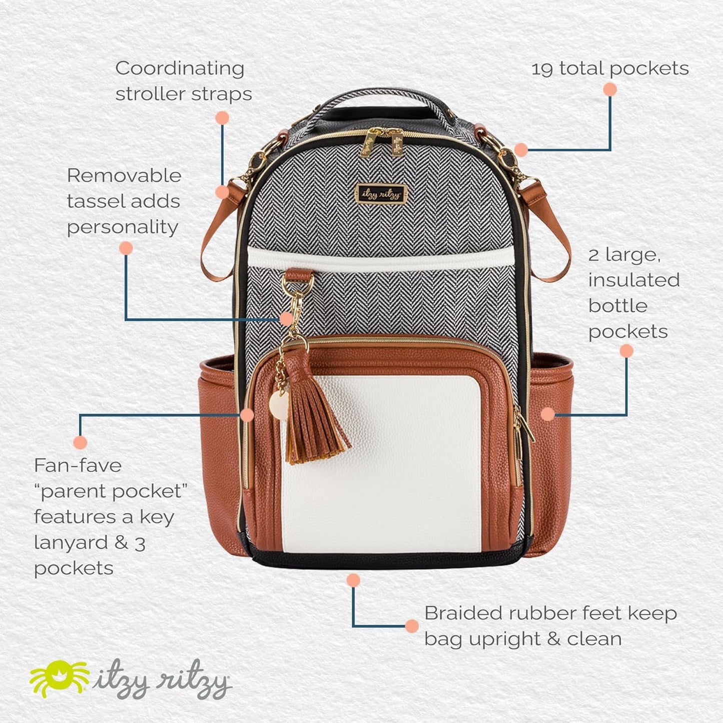 Itzy Ritzy Diaper Bag Backpack – Large Capacity Boss Plus Baby Backpack Diaper Bag Featuring 19 Pockets, Changing Pad, Stroller Clips, and Comfortable Straps (Coffee & Cream)