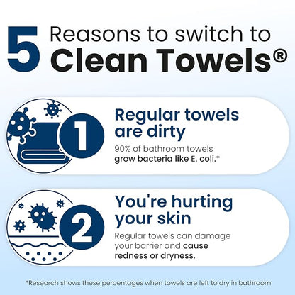 Clean Skin Club Clean Towels XL®, 100% USDA Biobased Face Towel, Disposable - Image 5