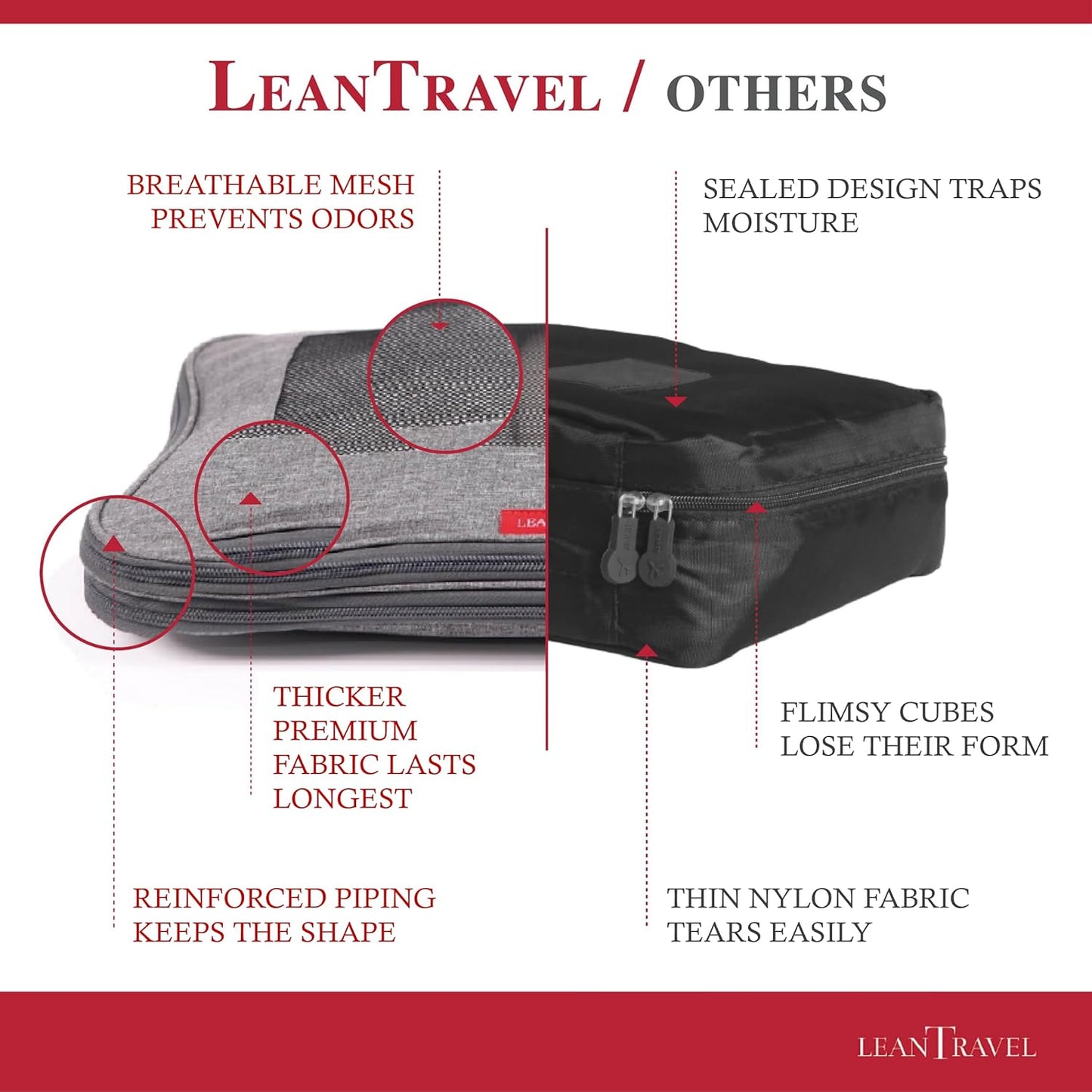 Compression Packing Cubes for Travel Organizers with Double Zipper, LeanTravel