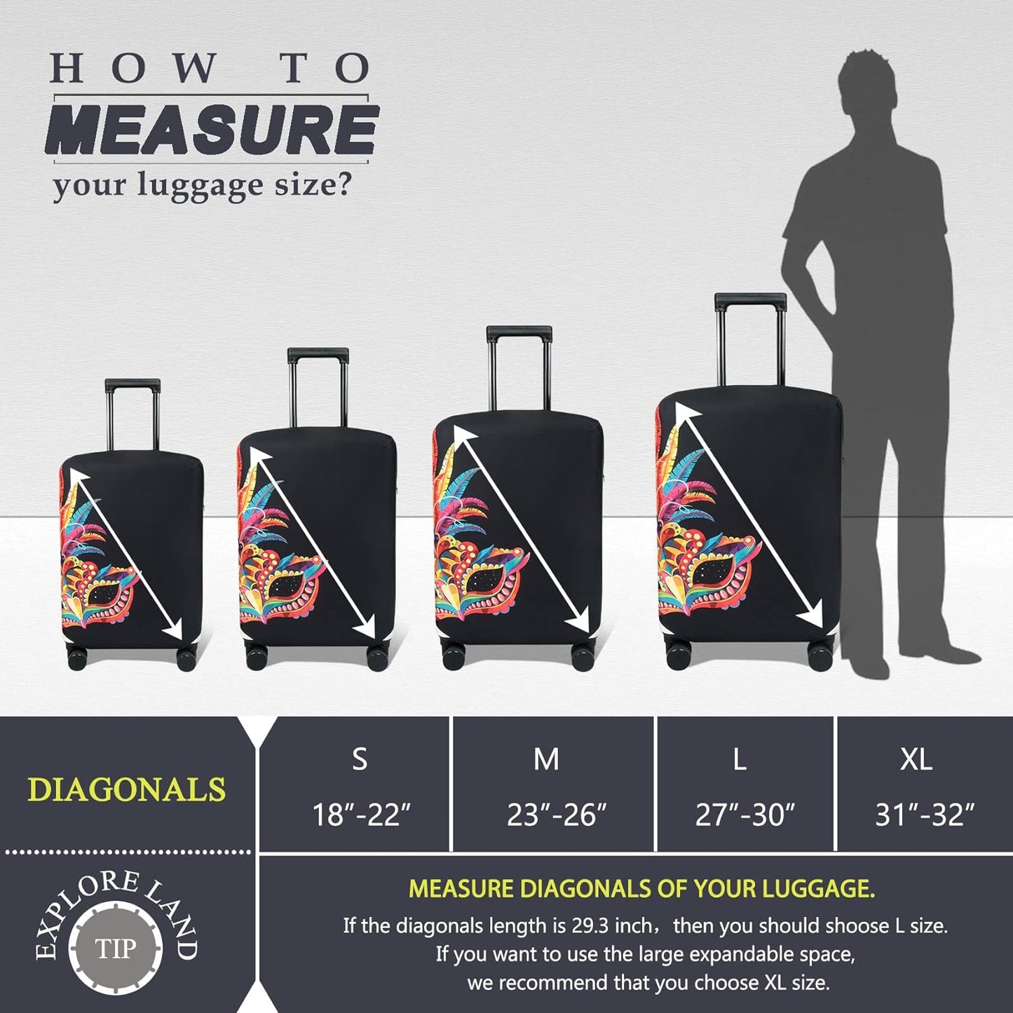 Explore Land Travel Luggage Cover Suitcase Protector Fits 18-22 Inch Case (Carnival, S)