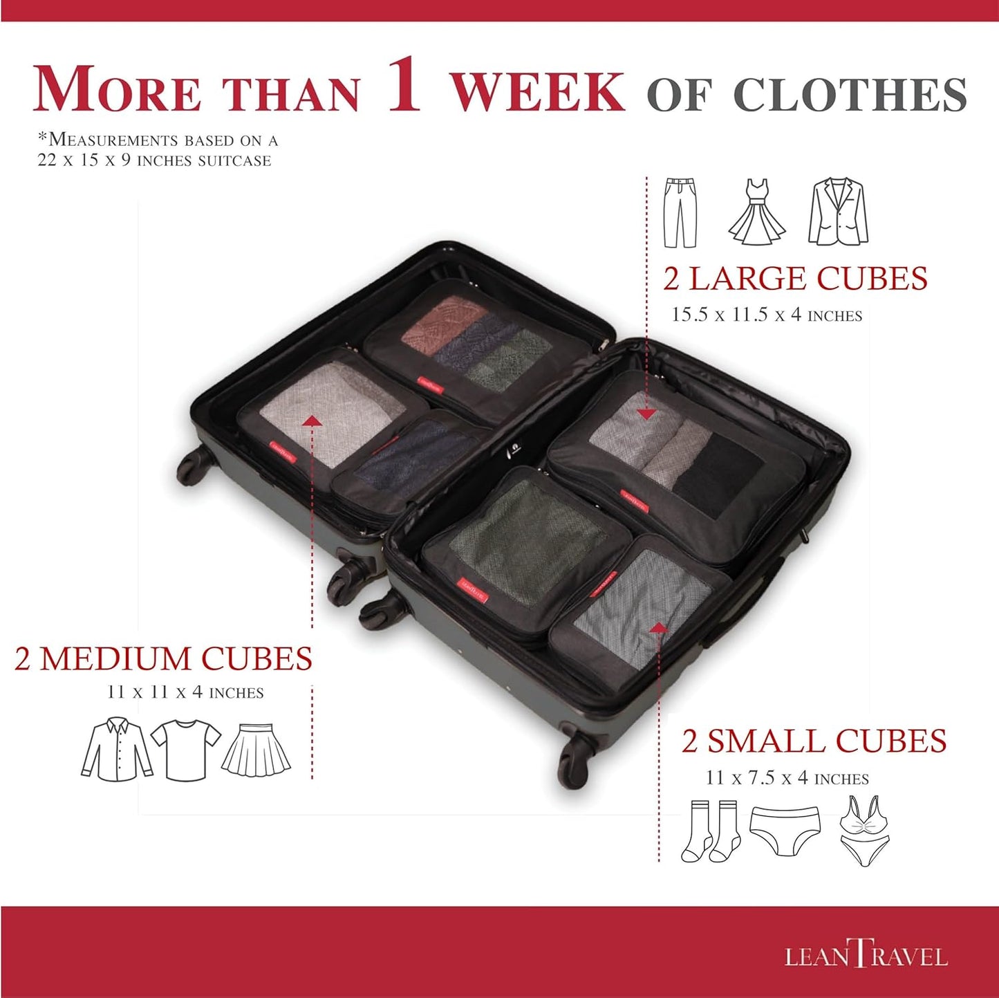 Compression Packing Cubes for Travel Organizers with Double Zipper, LeanTravel
