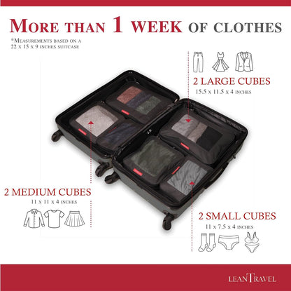 Compression Packing Cubes for Travel Organizers with Double Zipper, LeanTravel