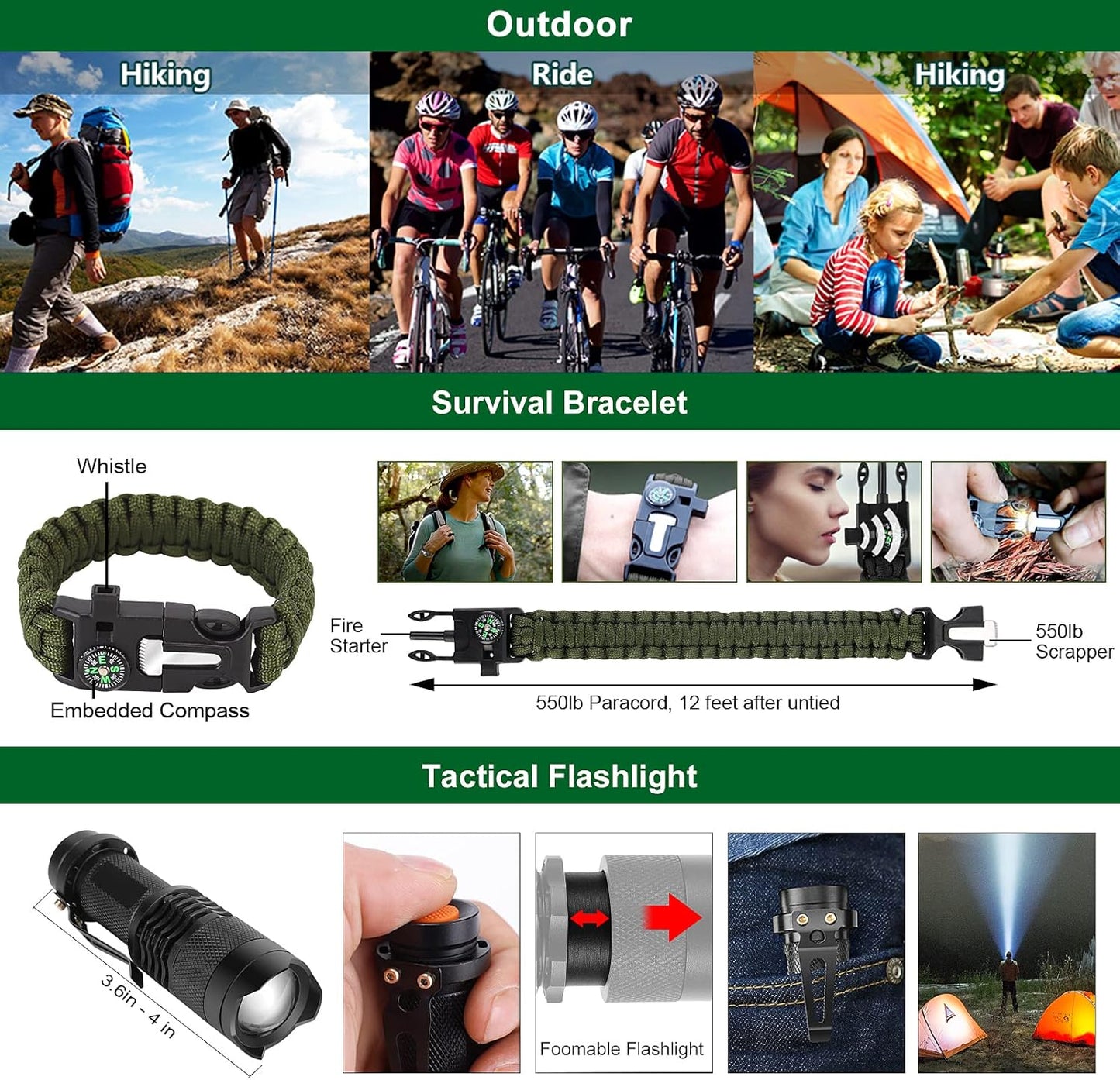 Gifts for Men Dad Husband Teenage Boy, Survival Kit 28 in 1, Survival Gear Tool Emergency Tactical Equipment Supplies Kits for Families Outdoors Camping Hiking Adventures