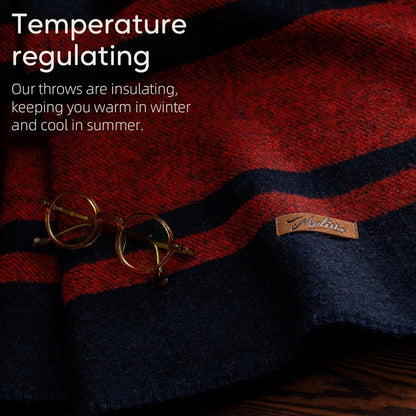 100% Wool Blanket, 62" x 86", Warm, Thick, Washable, Military Wool Blanket, Great for Camping, Outdoors, Sporting Events, Survival Kits