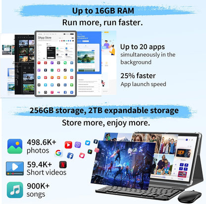 Android 15 Tablet with Keyboard, 16GB（8+8）RAM+256 Storage(Expand to 2TB), 8000mAh Battery, Widevine L1,10 Inch 2-in-1 Tablets with 5G/2.4G WiFi, BT5.0, GMS Certified, with Mouse, Case, Stylus(Pink)