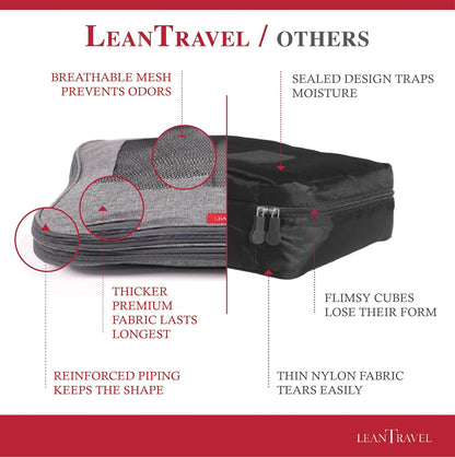 Compression Packing Cubes for Travel Organizers with Double Zipper, LeanTravel