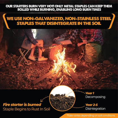 Start Fires Fast with Zero Effort! The Most Powerful Fire Starter You Will Ever Use. Plant-Based Fuels Only. Light Wet Logs Without Kindling. Patent-Pending. for Camping, Fire Pits, Survival