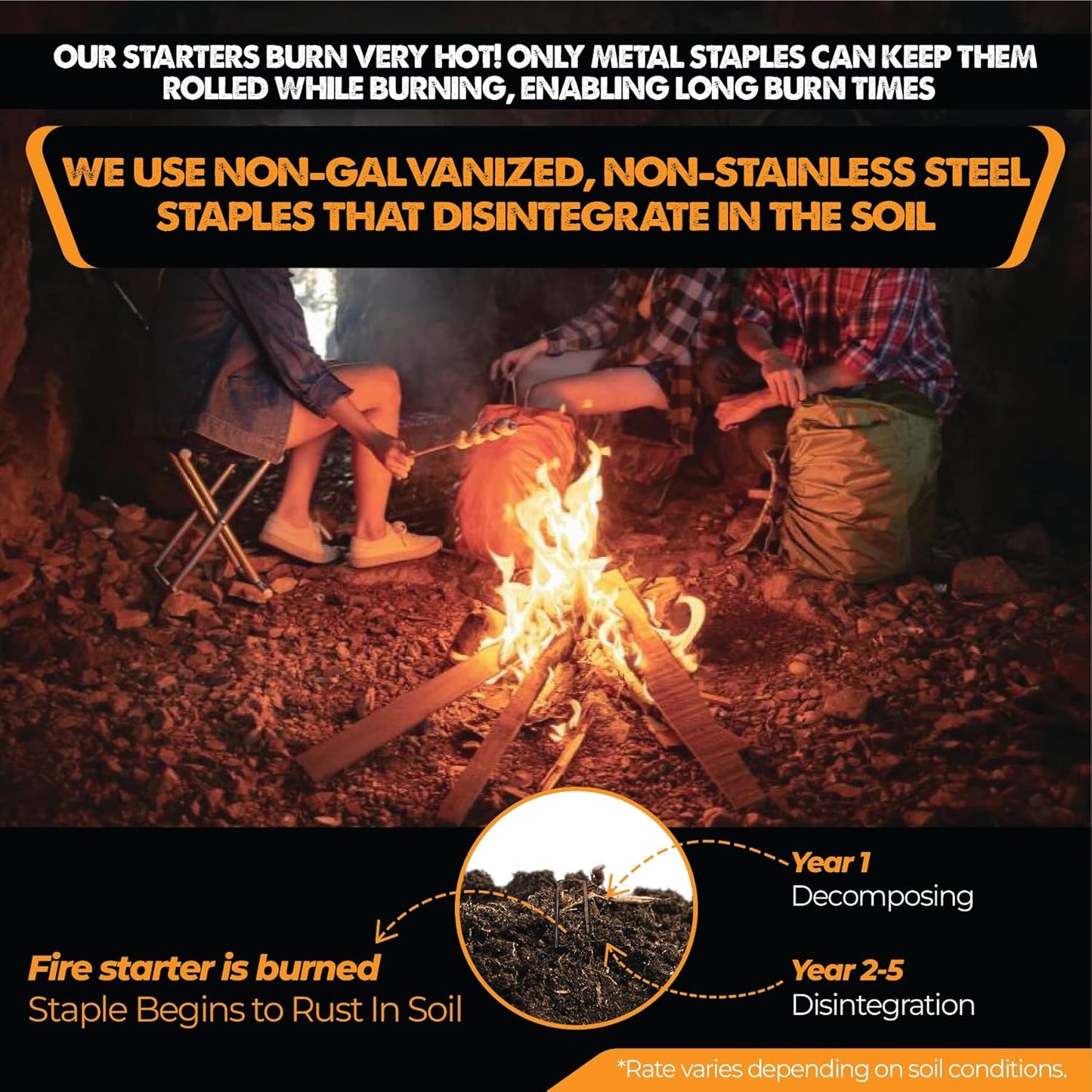 Start Fires Fast with Zero Effort! The Most Powerful Fire Starter You Will Ever Use. Plant-Based Fuels Only. Light Wet Logs Without Kindling. Patent-Pending. for Camping, Fire Pits, Survival