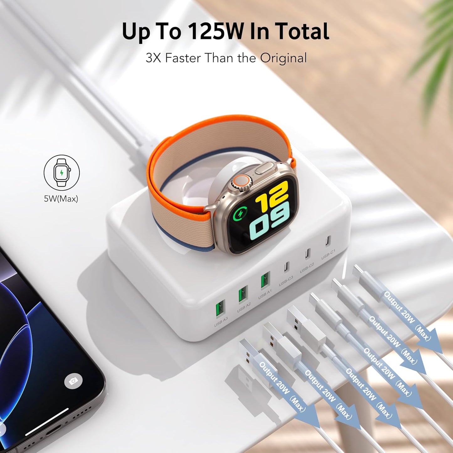 125W USB C Fast Charger Charging Station Block for Apple Watch Charger, USB C 6 Port PD GaN Fast Charger Hub Power Adapter for iPad iPhone 16 15 14 13 12 Apple Watch 10 9 8 7 6 5 Galaxy S23 Note 20