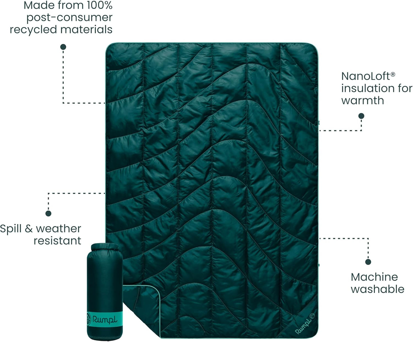 Rumpl Travel Puffy Blanket, Ultra-Packable Travel-Size Warmth and Comfort, Sea Moss