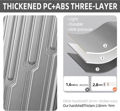 2 Pieces 19/29 Luggage Sets, 19 Inch Carry On Luggage with Front Pocket & 29 Inch Side Opening Suitcase, Ligthweight ABS+PC Hardshell, Gray