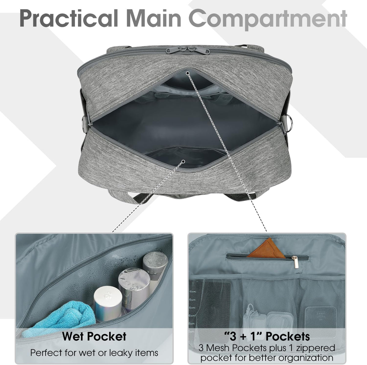 Narwey 18" Carry on Bag with Laptop Compartment 14 Inch Travel Duffel Bag for Spirit Airlines Personal Item Bag Overnight Weekender Bags with Wet Pocket for Women and Men (Grey)