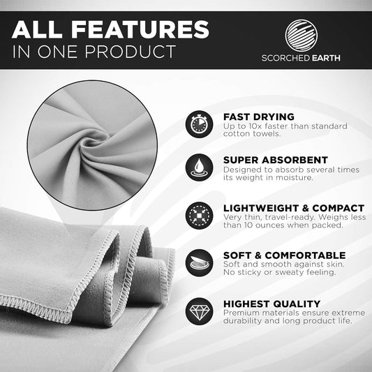 ScorchedEarth Microfiber Travel & Sports Towel Set (Slate Gray) - XL Set (39x70.5 & 12x24)