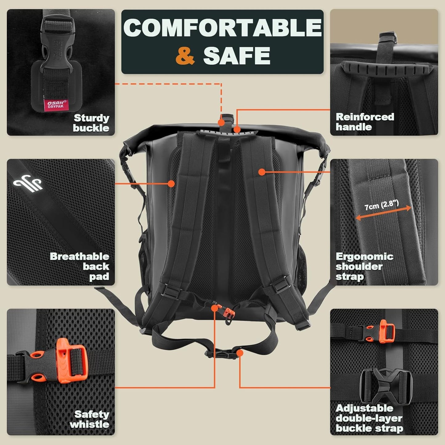 Waterproof Backpack Dry Bag 35L/55L/85L– Heavy Duty Roll-Top Hiking Backpack for Travel, Kayaking, Boating, Camping, Rafting and Fishing