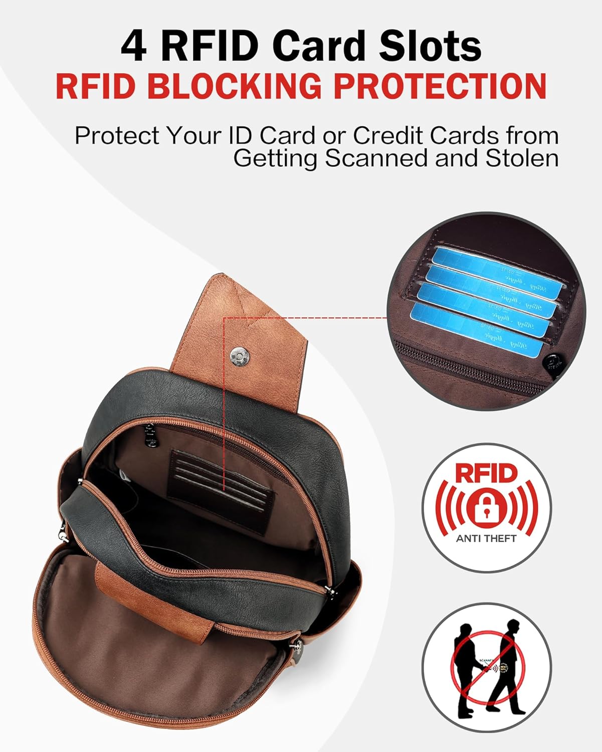 FADEON Large Sling Bag for Women, Leather Crossbody Purse Designer Anti Theft Sling Backpack, RFID Fanny Packs for Travel