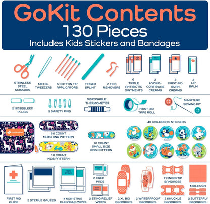 KeepGoing Travel First Aid Kit for Kids – 130 Pc. for Car, Home, Purse, Diaper Bag & Backpack with Latex-Free Bandages - Mini First Aid Kit Travel Size TSA-Approved