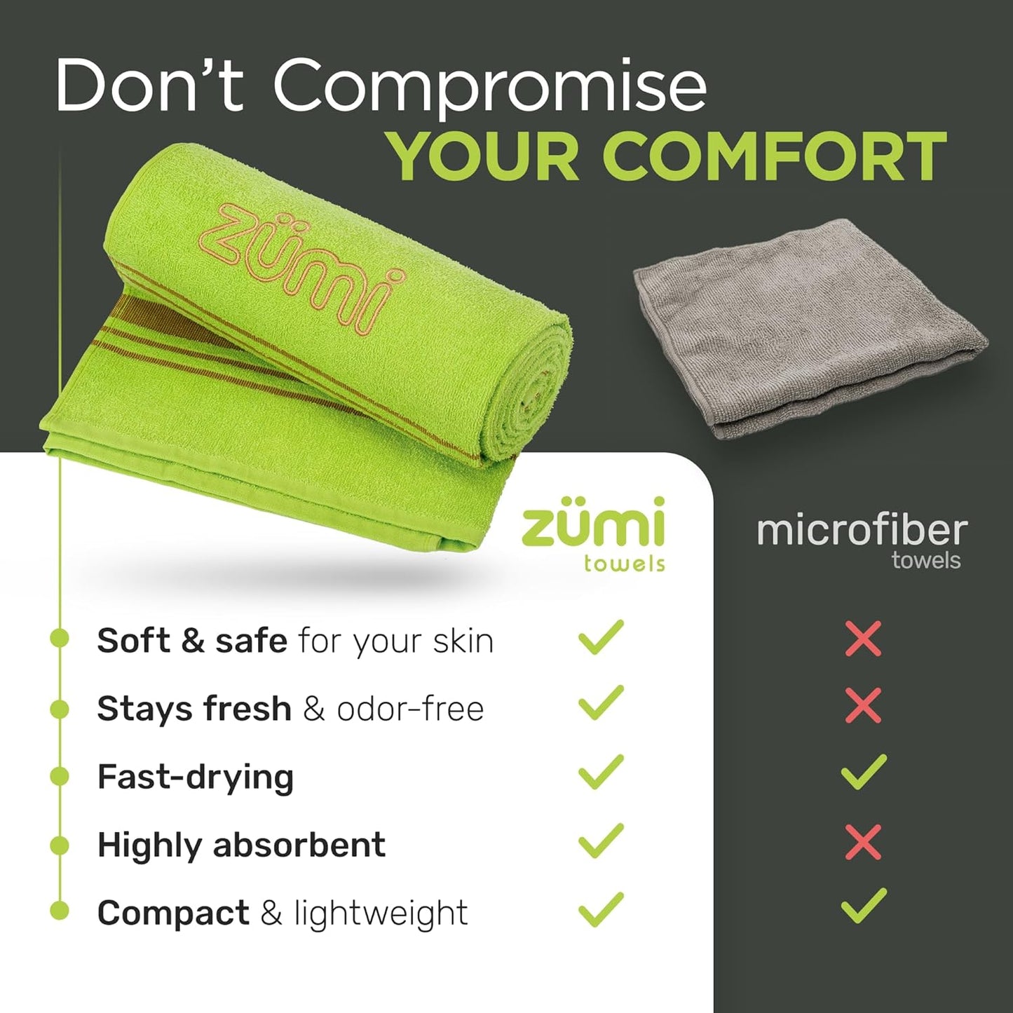 Zumi MINI 100% Cotton Camping Travel Towel - Small, Ultralight, Fast Drying, Highly Absorbent, Soft and Gentle on The Skin, Safe for The Planet (28" x 13" White)