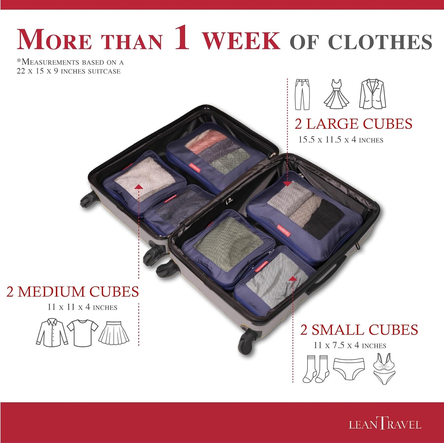 Compression Packing Cubes for Travel Organizers with Double Zipper, LeanTravel