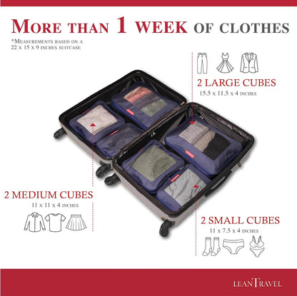 Compression Packing Cubes for Travel Organizers with Double Zipper, LeanTravel