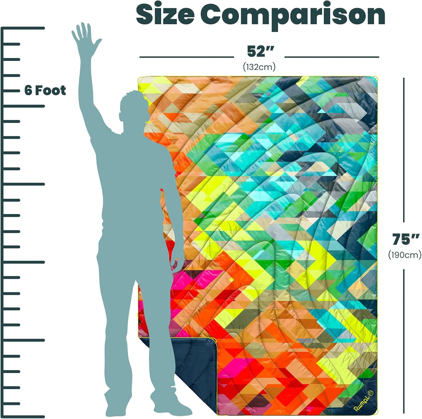 Rumpl Original Puffy Blanket - Warm, Water-Resistant Camping Blanket with 100% Recycled Synthetic Insulation, 52"x75", Original Puffy V2, Geo Fresh