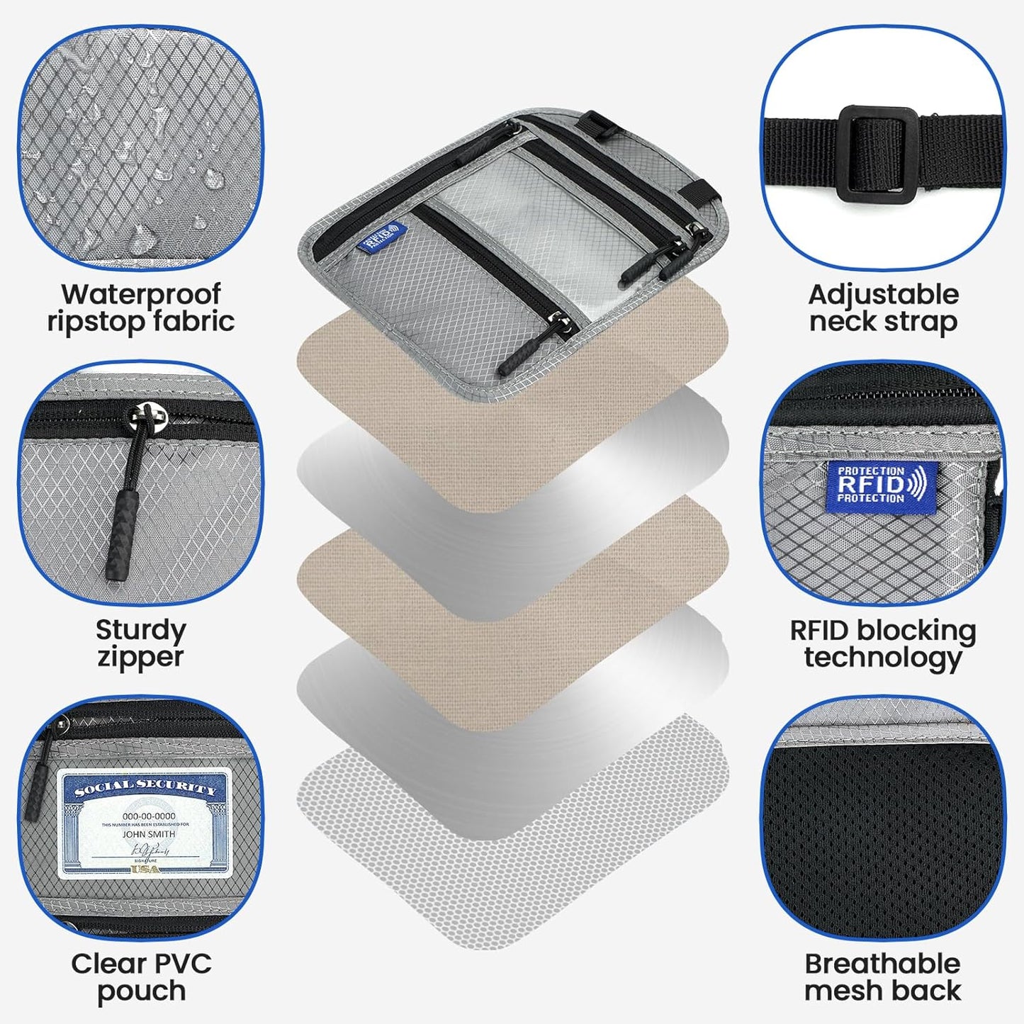 Passport Holder for Families | RFID Blocking Neck Wallet | Travel Document Organizer | Multi-Passport Pouch | Portable and Stylish