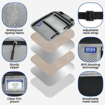 Passport Holder for Families | RFID Blocking Neck Wallet | Travel Document Organizer | Multi-Passport Pouch | Portable and Stylish