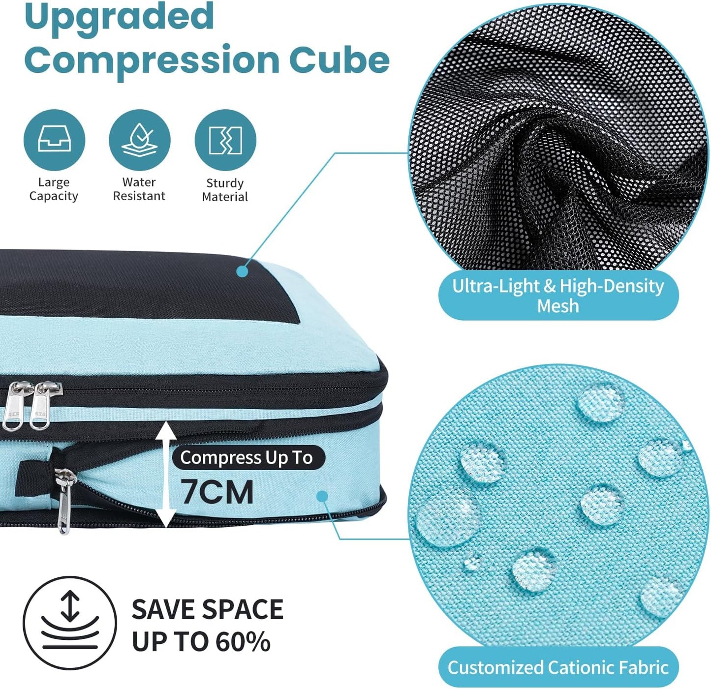 8 Set/6 Set/4 Set Compression Packing Cubes for Travel, Lightweight Vacation Travel Essentials, Travel Accessories for Suitcase Organizer Bags Set, Durable Luggage Organizer