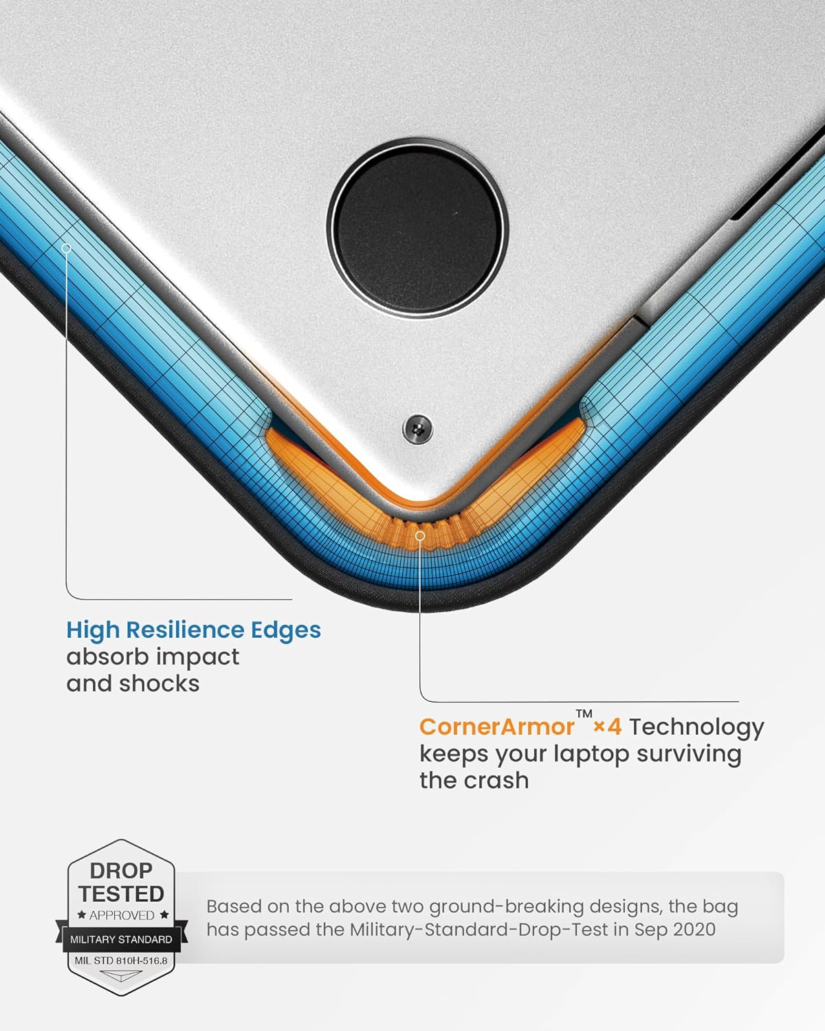 tomtoc 360° Protective Laptop Sleeve for 13.5-14.4 Inch Surface Laptop 6/5/Studio 2/1, Surface Book, Water-Resistant Shockproof Carrying Case Bag for Acer Aspire/Swift, ASUS Vivobook/Zenbook 14, Gray