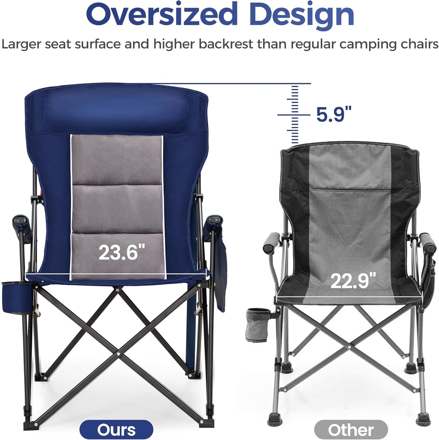 ALPHA CAMP Heavy Duty High Back Camping Chairs with Cup Holder Oversized Folding Chair Outdoor Chair with Headrest,Lawn with Side Pocket for Lawn, Sports and Fishing, 500lbs