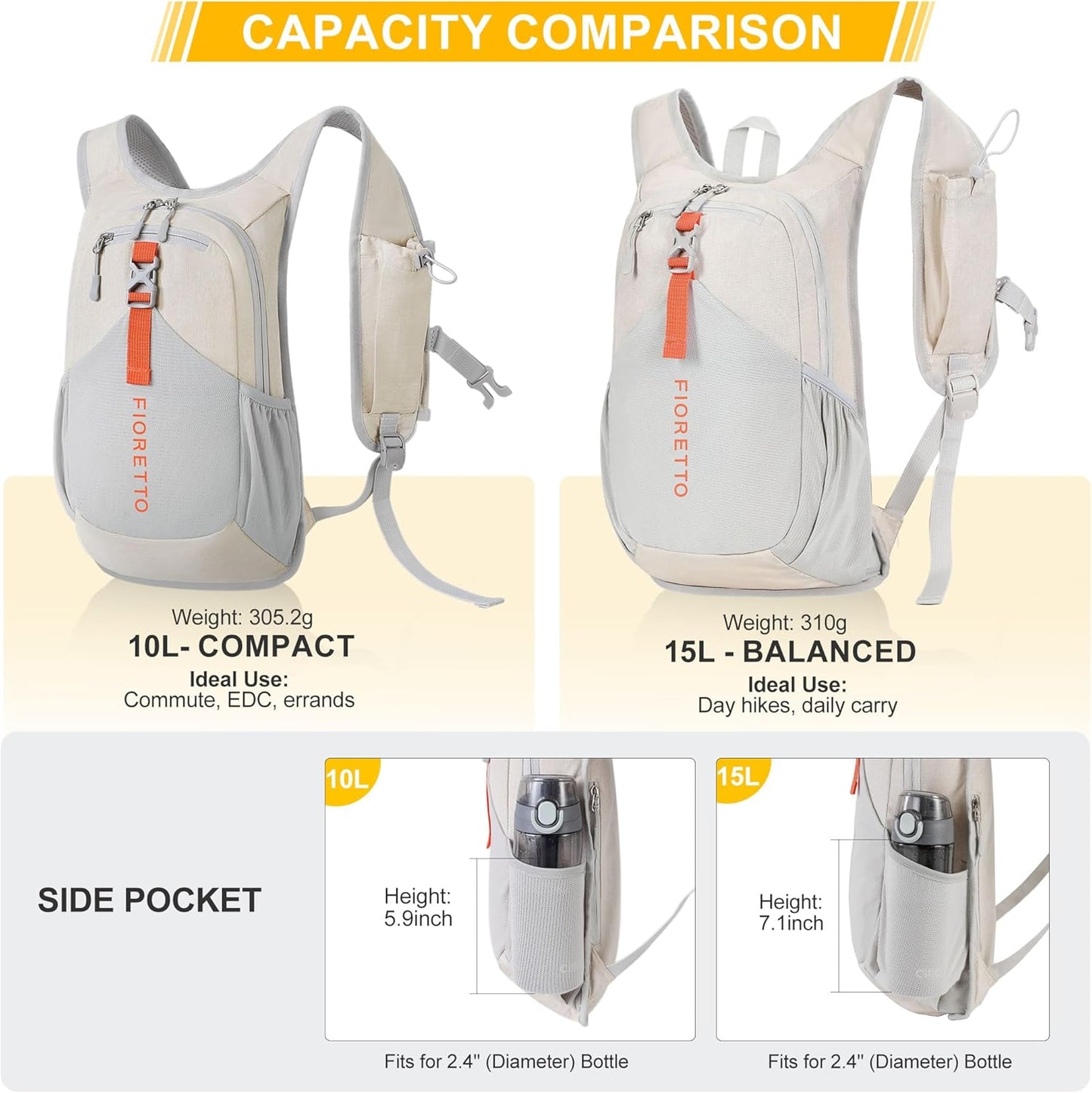 FIORETTO 15L Hiking Backpack for Women Men Mini Packable Backpack Lightweight Small Daypack for Camping Travel Outdoor, Beige