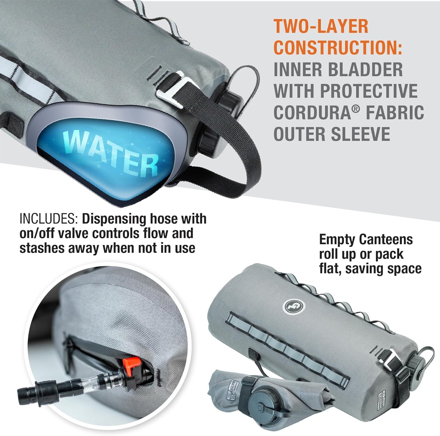 Giant Loop Cactus Canteen Water Reservoir, Foldable and Collapsible Utility Bladder for Drinking Water 1,2,3,5-Gallon (3-Gallon)