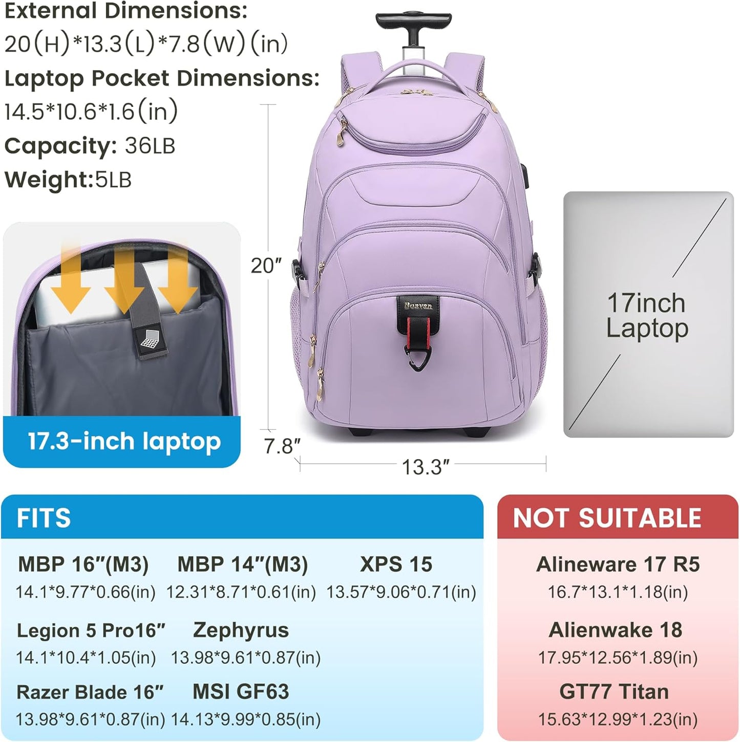 Boavan Rolling Backpack for Women, 17.3 Inch Wheeled Laptop Backpack,Large Travel CarryOn Bag for Teachers College Students, USB Charging Port Waterproof Business for Airplane Overnight Luggage，Purple