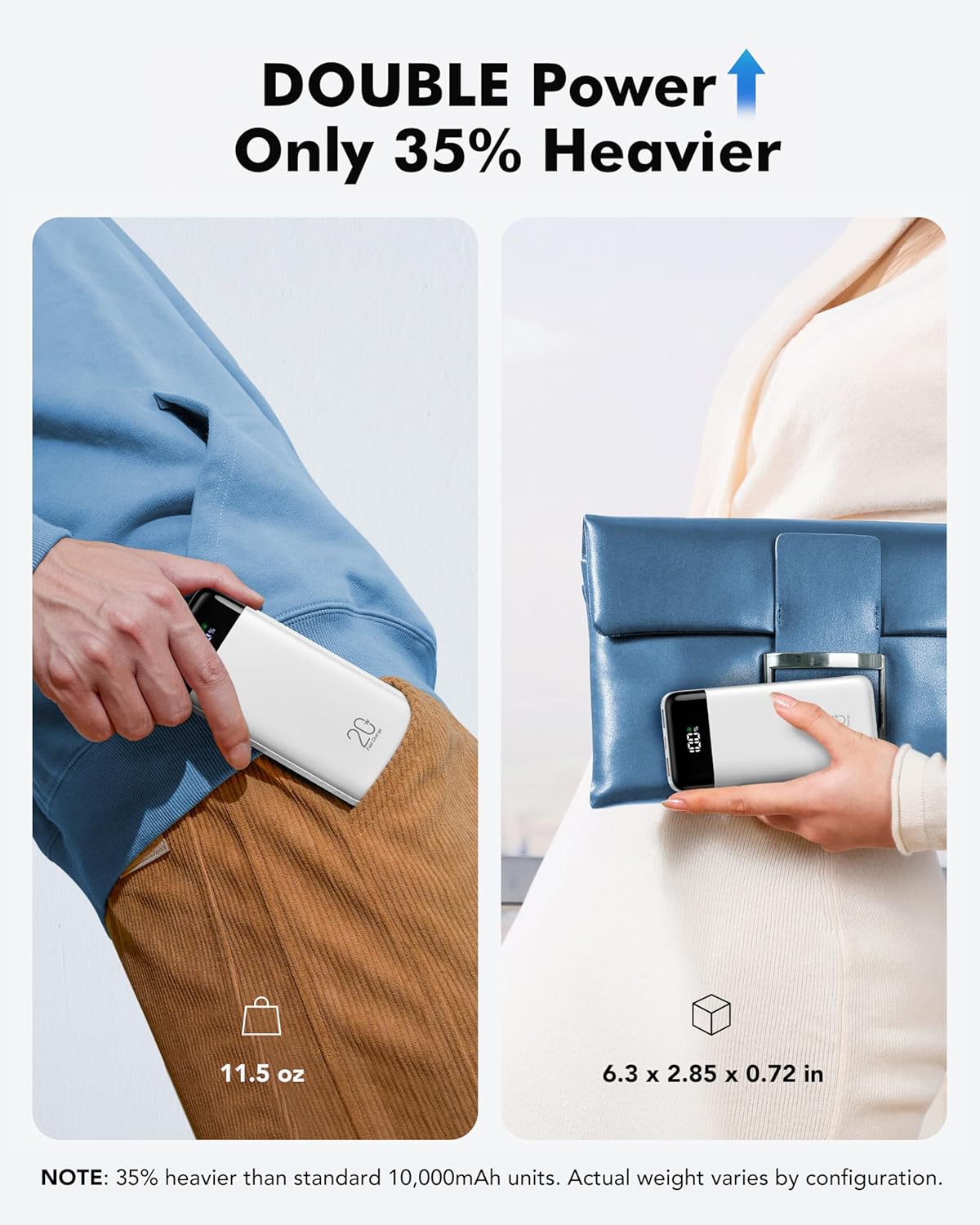 charmast 20000mAh Portable Charger with Built in Cables, 22.5W Travel Power Bank Fast Charging, USB C Cell Phone Battery Pack for iPhone 16/15/14/13/12/11 Series, iPad, Samsung, Android, Tablet