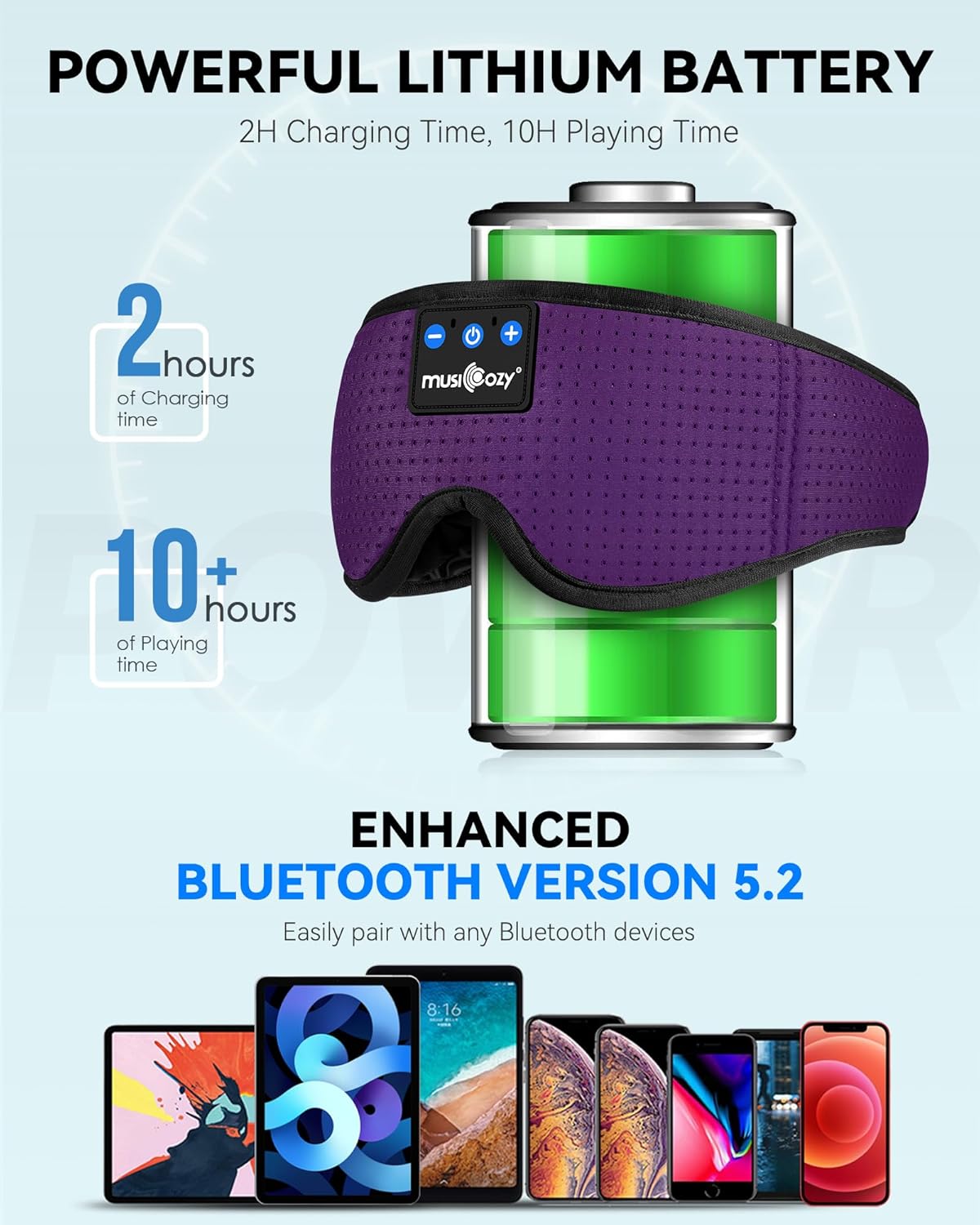 MUSICOZY Sleep Headphones Masks, Bluetooth Sleep Eye Mask for Sleeping for Side Sleepers, Sleeping Masks Headphones Wireless Music Mask Men Women with Speakers Cool Tech Gadgets Gifts(Purple)