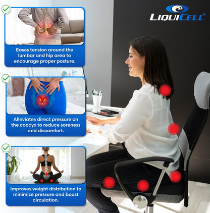 LiquiCell Coccyx Seat Cushion, Aid for Tailbone Pain Relief, Sciatica Pain, Back Support | Donut Like Butt Pillow for Long Hours Sitting at Home/Office Chair (18W x 17L x 2.5H)