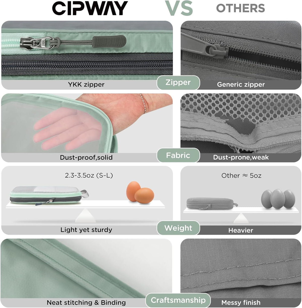 Cipway Mesh Compression Packing Cubes, Ultralight See Through Luggage Organizer Bags, Travel Essentials for Carry on Suitcase（3 Pcs,Sage Green）