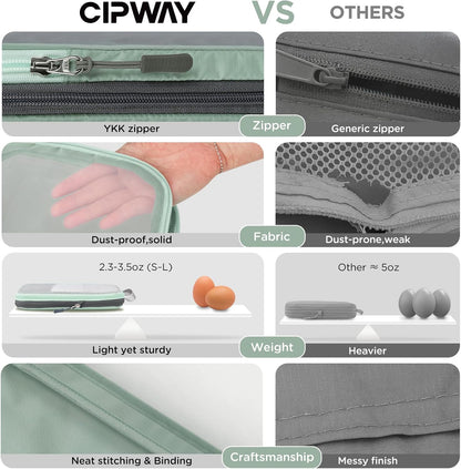 Cipway Mesh Compression Packing Cubes, Ultralight See Through Luggage Organizer Bags, Travel Essentials for Carry on Suitcase（3 Pcs,Sage Green）