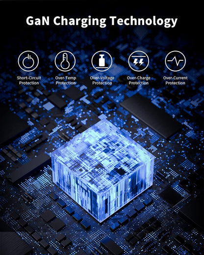 LULULOOK 100W USB C Charger, 4-Port GaN Fast Charging Block, PD Type-C Wall Charger Travel Adapter for MacBook Pro/Air, iPhone 16, Pixelbook, iPad, Samsung Galaxy S24, Console, UK/EU/AU Plug Included