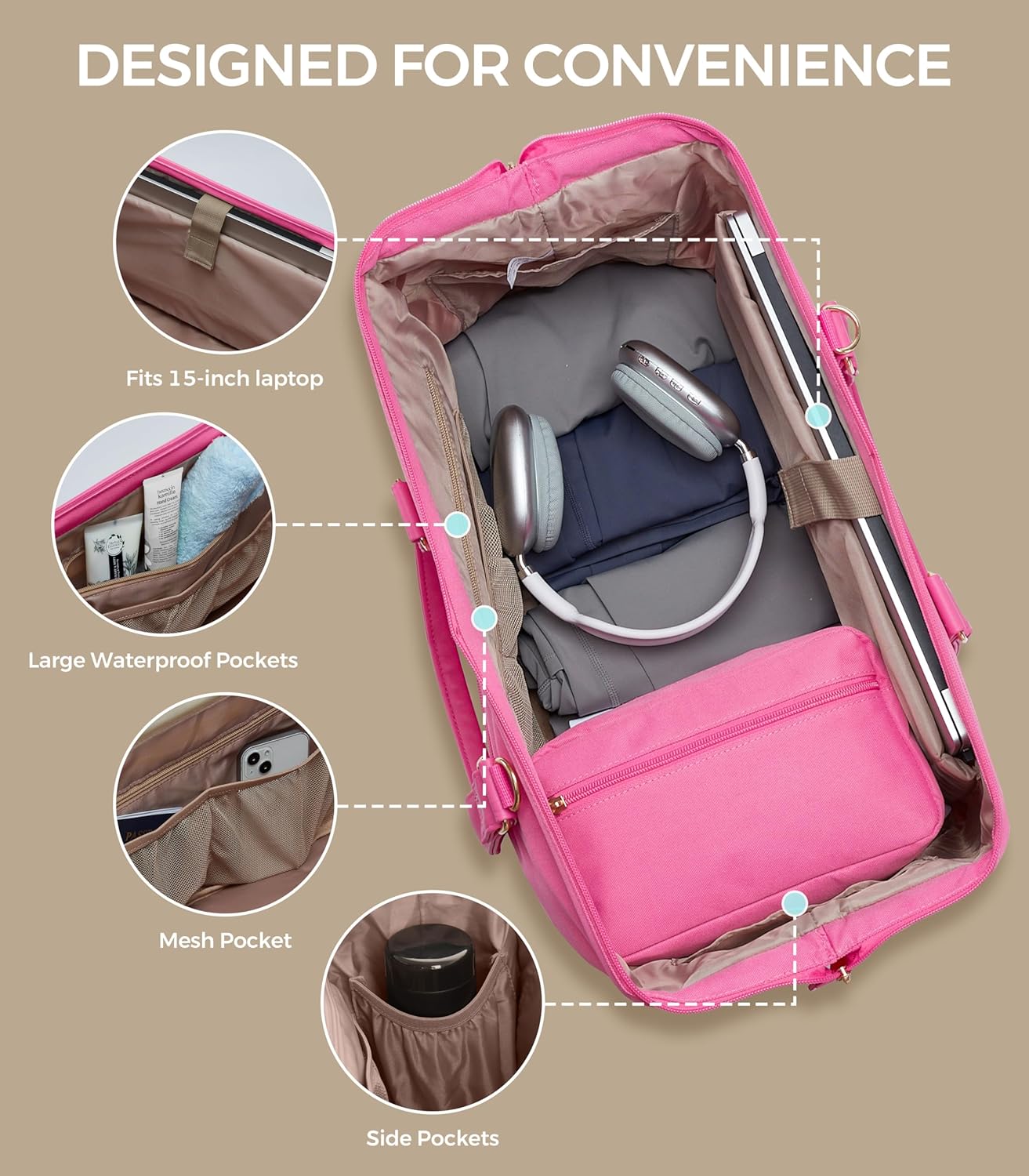 Weekender Bags for Women, Large Travel Duffel Bag with Shoes Compartment, Carry On Overnight Tote Bags with Toiletry Bags, Hospital Bags for Labor and Delivery