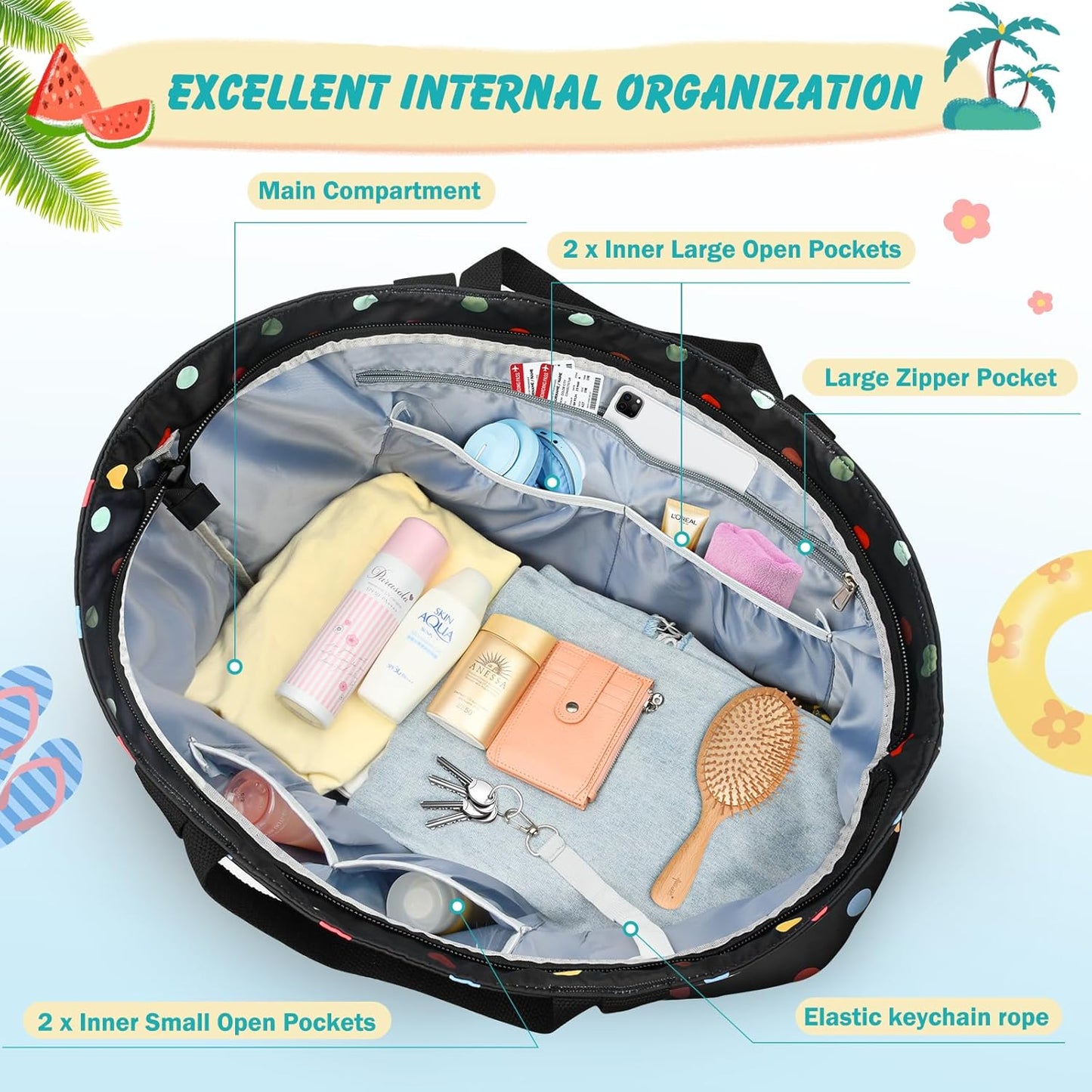 Extra Large Beach Bags for Women, Waterproof Sandproof Beach Tote Bag Zipper Foldable Swim Pool Bag with Wet Pocket